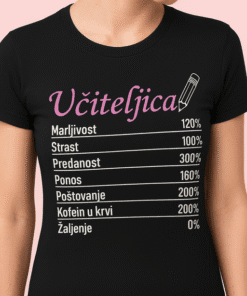 Opcije za SEO tekstove:.